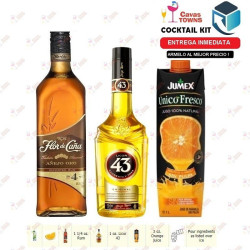 Cocktail Kit Butterfly Flick Receta Recipe - Cavas Towns