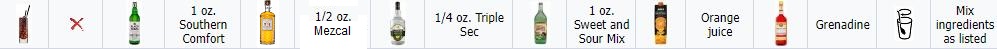 Cocktail Kit Border Thrill Mezcal Receta Recipe