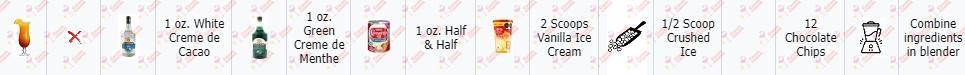 Cocktail Kit Chocolate Chip Mint Receta Recipe