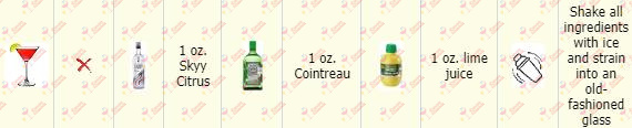 Vodka Skyy Cocktail Kit Citrus Kamikaze Receta Recipe