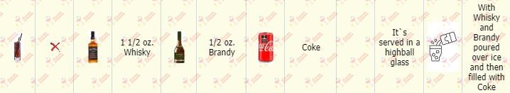 Cocktail Kit French Canadian Mist Receta Recipe