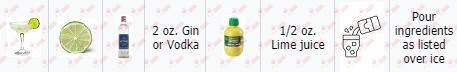 Cocktail Kit Gimlet -1 Receta Recipe