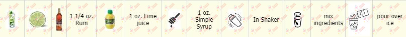 Cocktail Kit Lime Daiquiri - 2 Receta Recipe