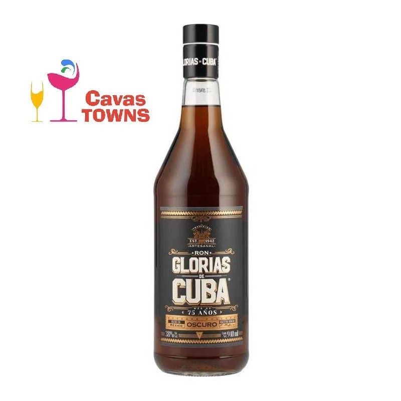 Glorias De Cuba